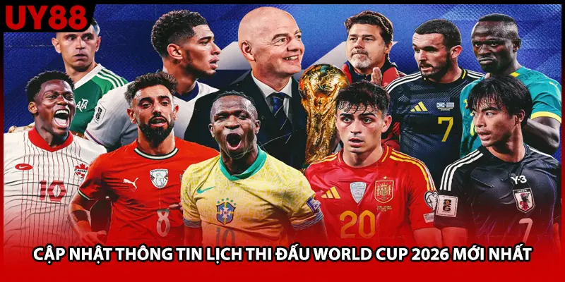 Cập nhật thông tin lịch thi đấu world cup 2026 mới nhất